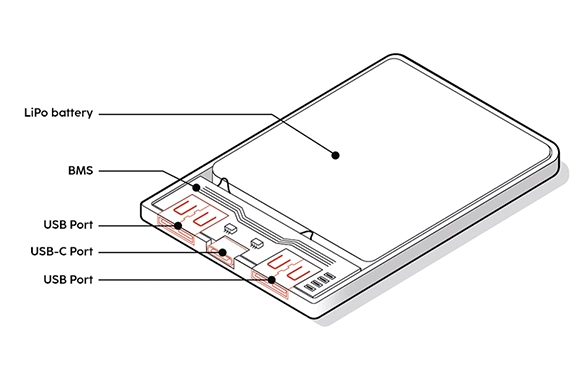 Final artwork of a power bank