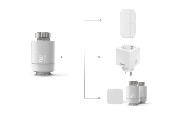 Graphic of the interaction between thermostat, door contact, control centre and WLAN socket