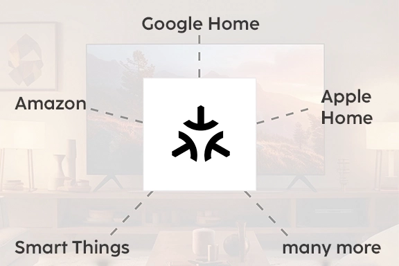 Infographic showing which services support Matter: Google Home, Apple Home, Smart Things, Amazon